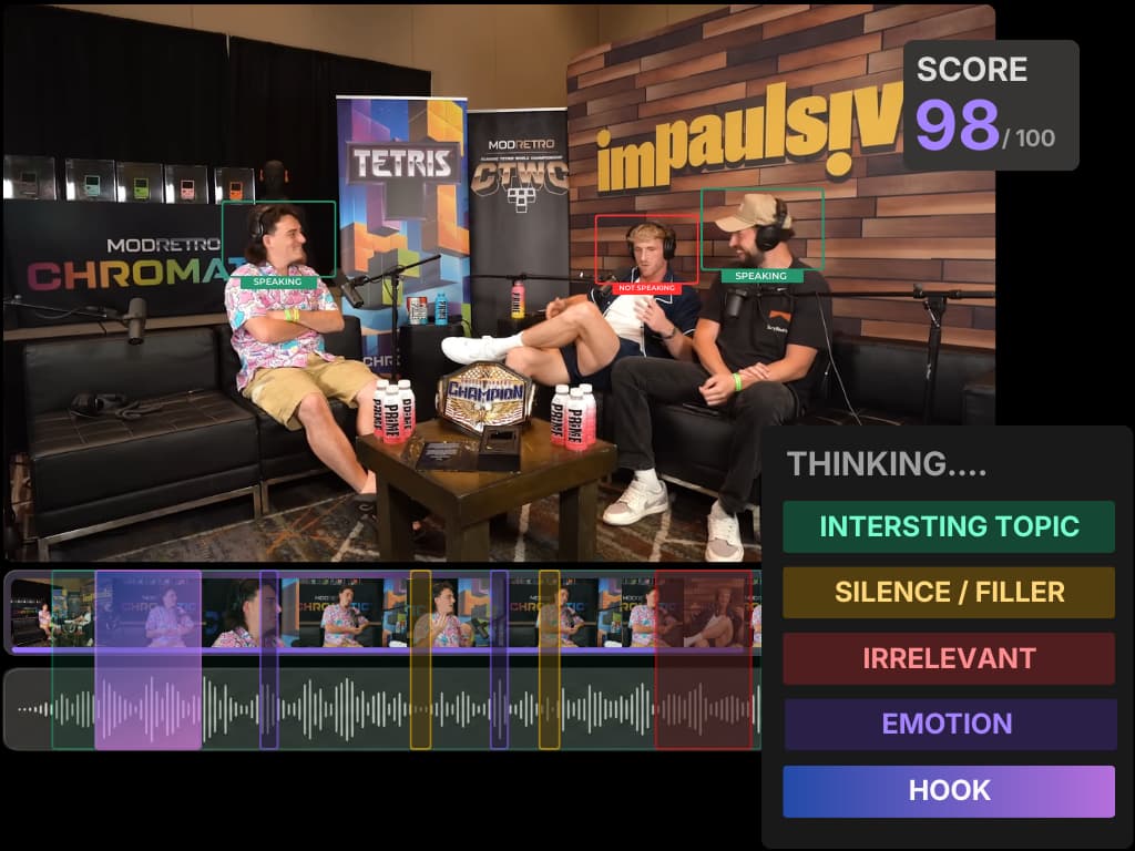 Director model preview