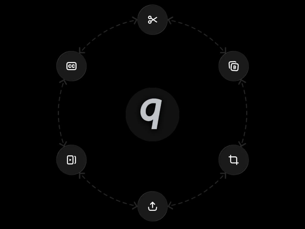 API integration