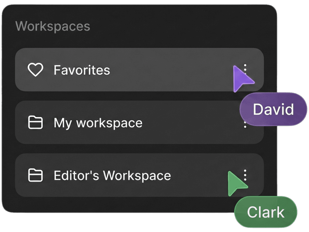 Team workspace